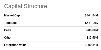 A close-up of a structure Description automatically generated