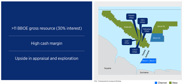 Investor Presentation.