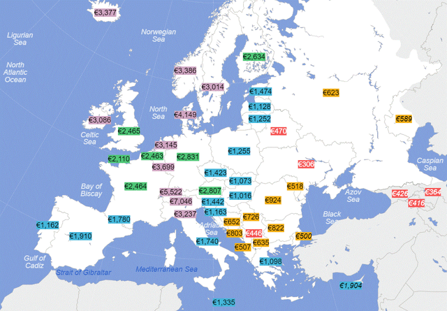 Europe average net wages