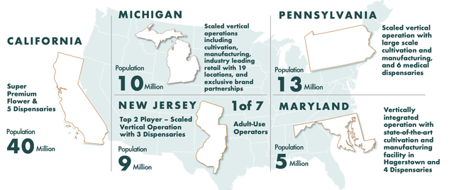 TerrAscend Fiscal 2023 Third Quarter Geographic Diversification