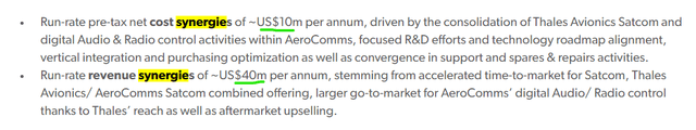 cobham synergy forecasts