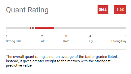 Seeking Quant Factor