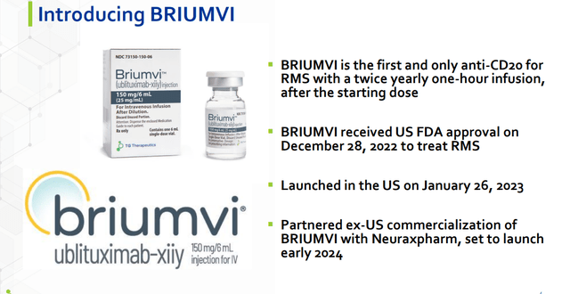 Briumvi Fact Sheet
