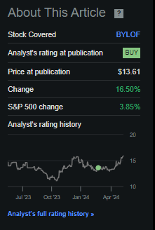 Seeking Alpha Big Yellow Article TSR