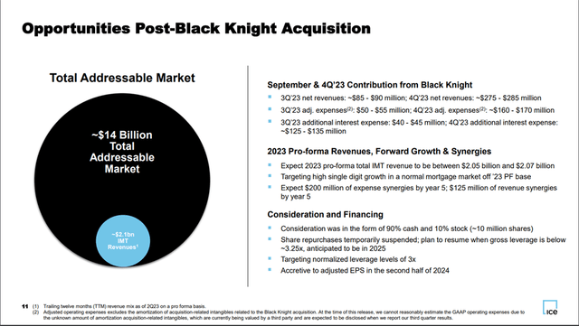 Black Knight Playbook